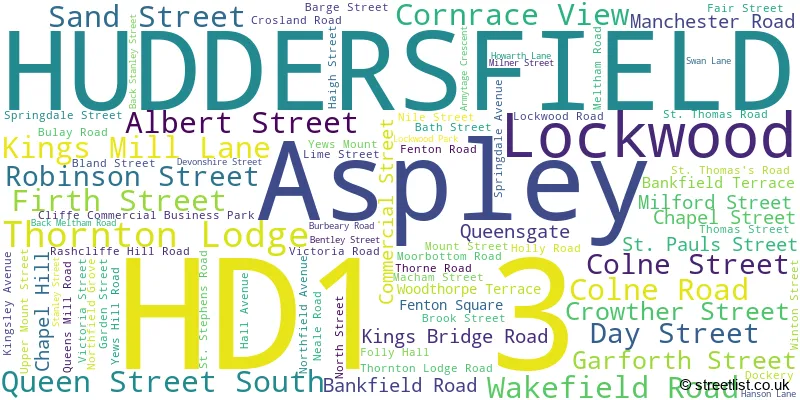 A word cloud for the HD1 3 postcode